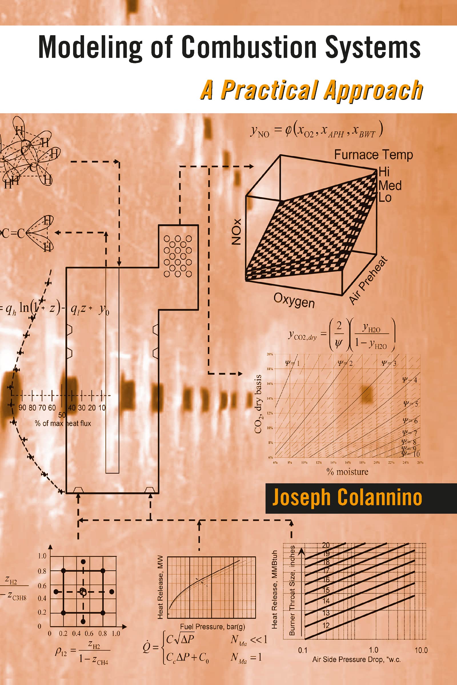 Modeling of Combustion Systems: A Practical Approach