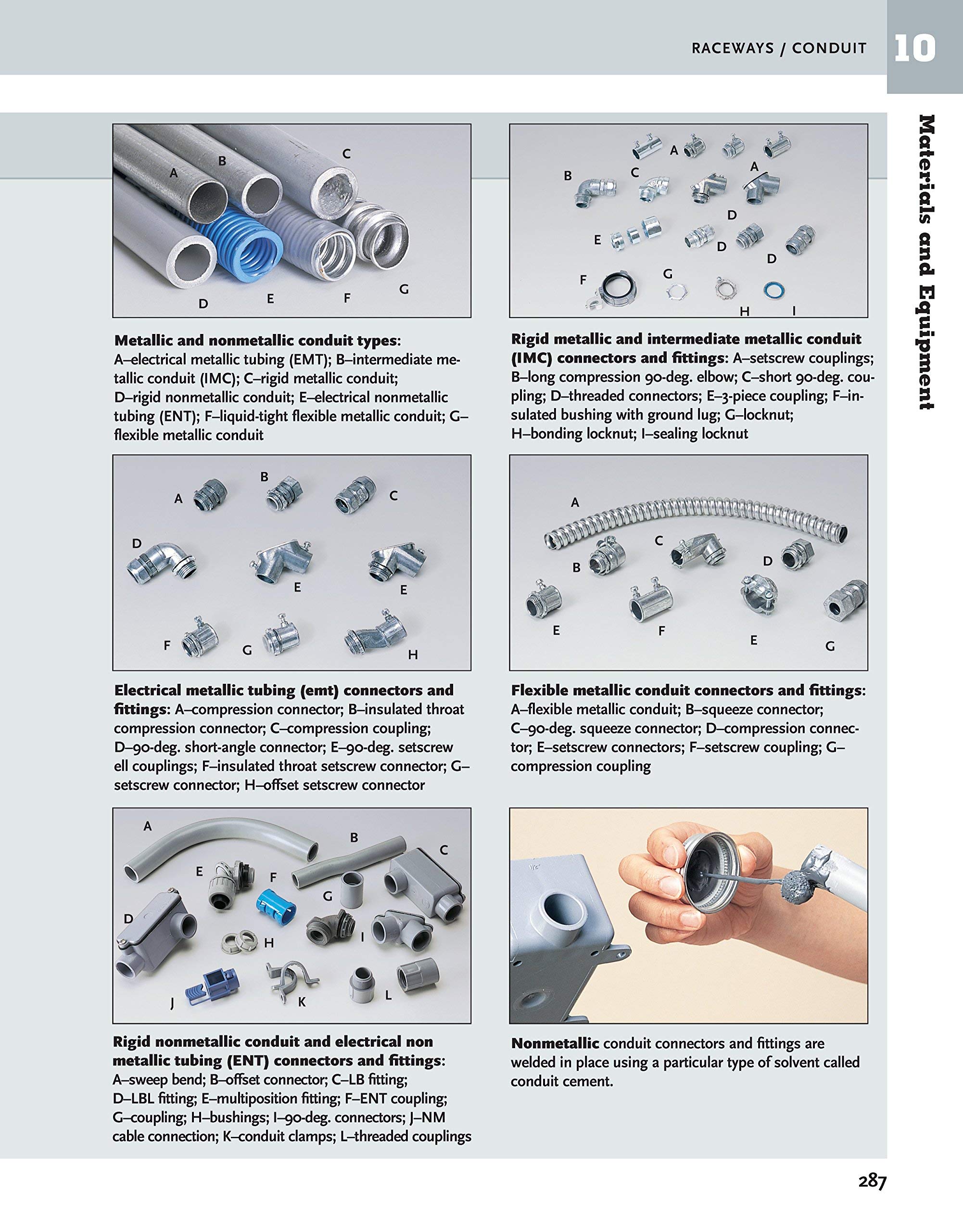 Ultimate Guide: Wiring, 8. Güncellenmiş Sürüm (Creative Homeowner) DIY Ev Elektrik Kurulumları ve Onarımları Yeni Anahtarlardan İç ve Dış Mekan Aydınlatmasına Adım Adım Fotoğraflarla (Ultimate Guides)