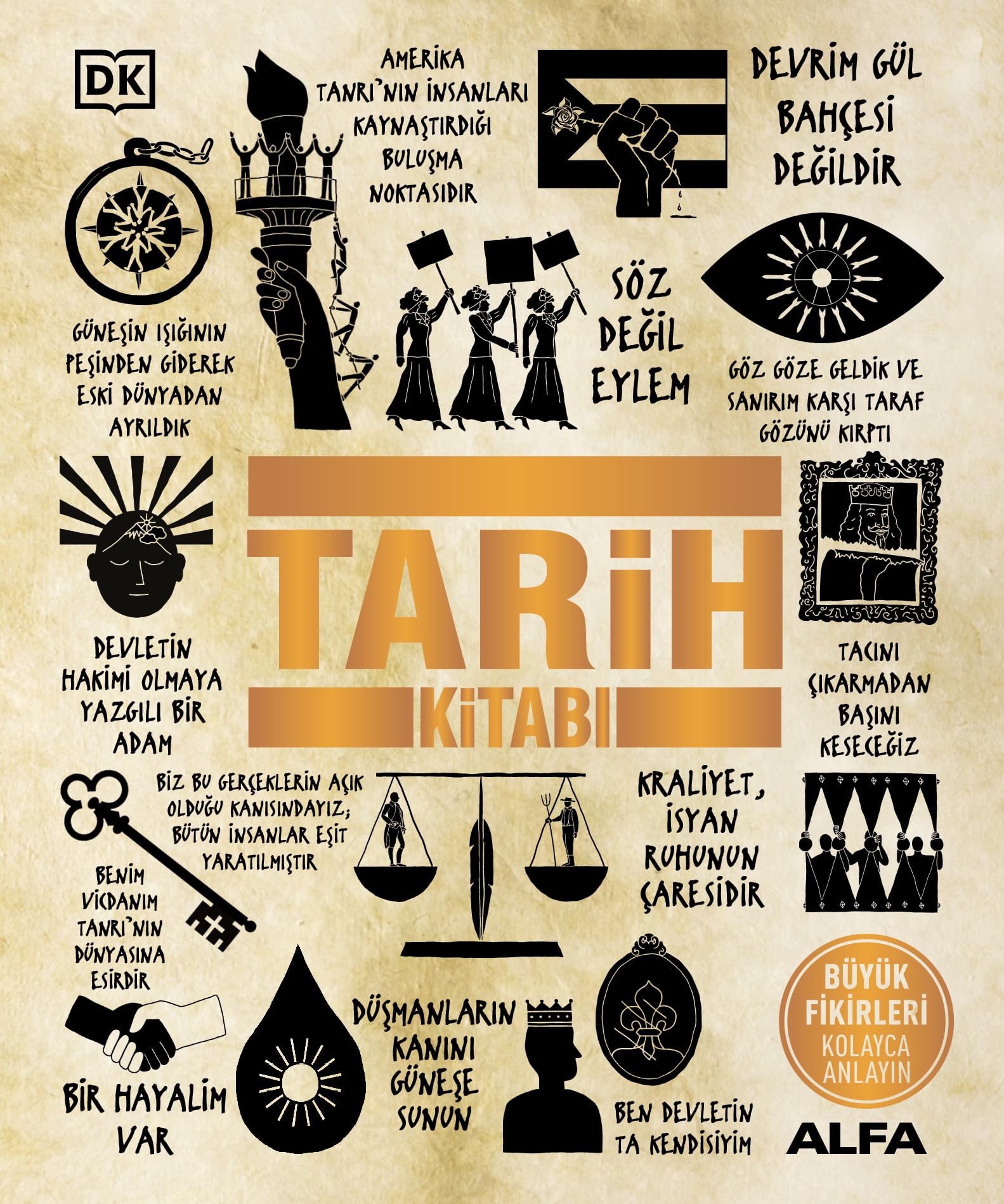 Tarih Kitabı (Ciltli): Büyük Fikirleri Kolayca Anlayın