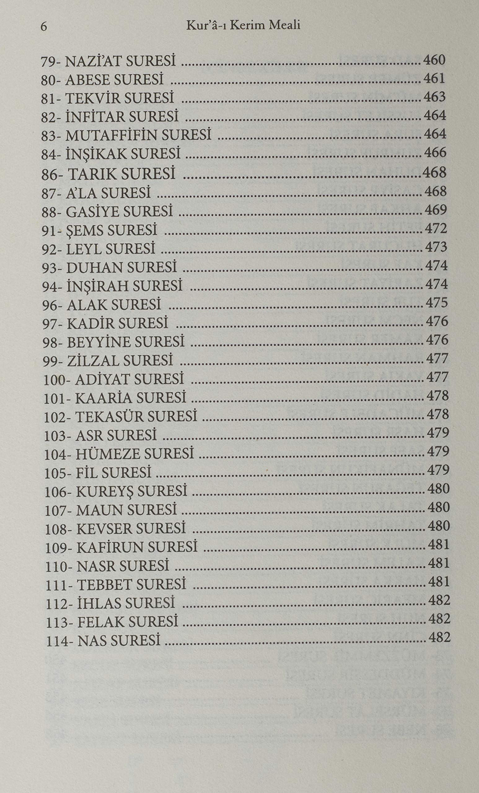 Kuran-ı Kerim Türkçe Meali