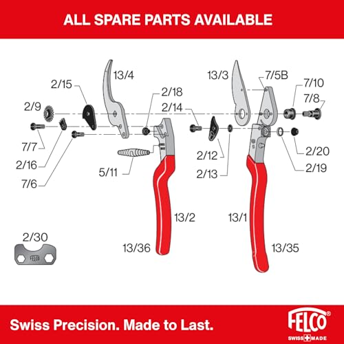 Felco 13 Budama Makası