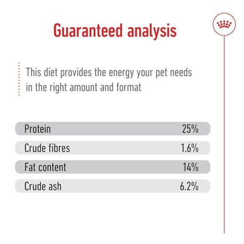 Royal Canin Medium Kuru Köpek Maması, Yetişkin, 15 Kg