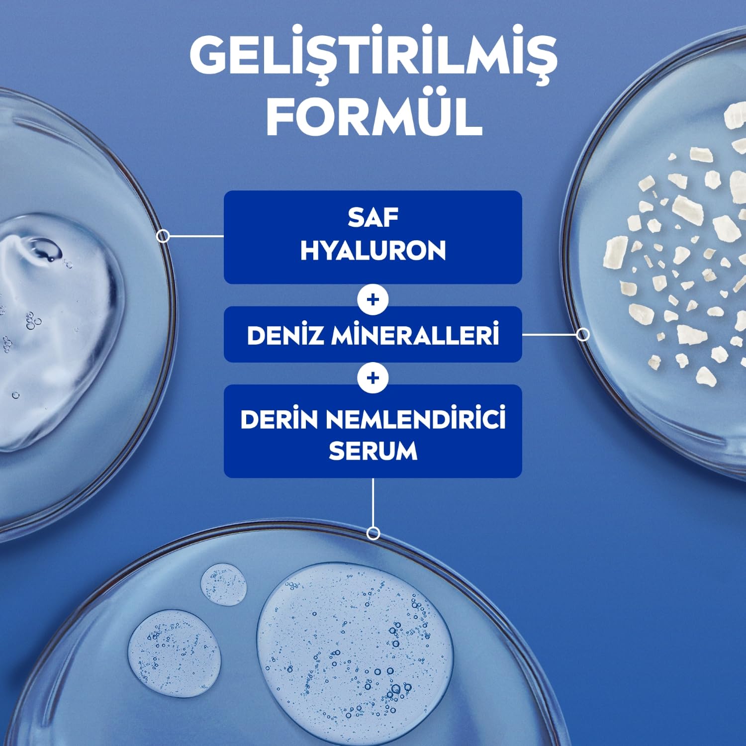 NIVEA Yoğun Nemlendirici El & Vücut Bakım Kremi 400ml, Normal/Kuru Ciltler 48 Saat Nemlendirme