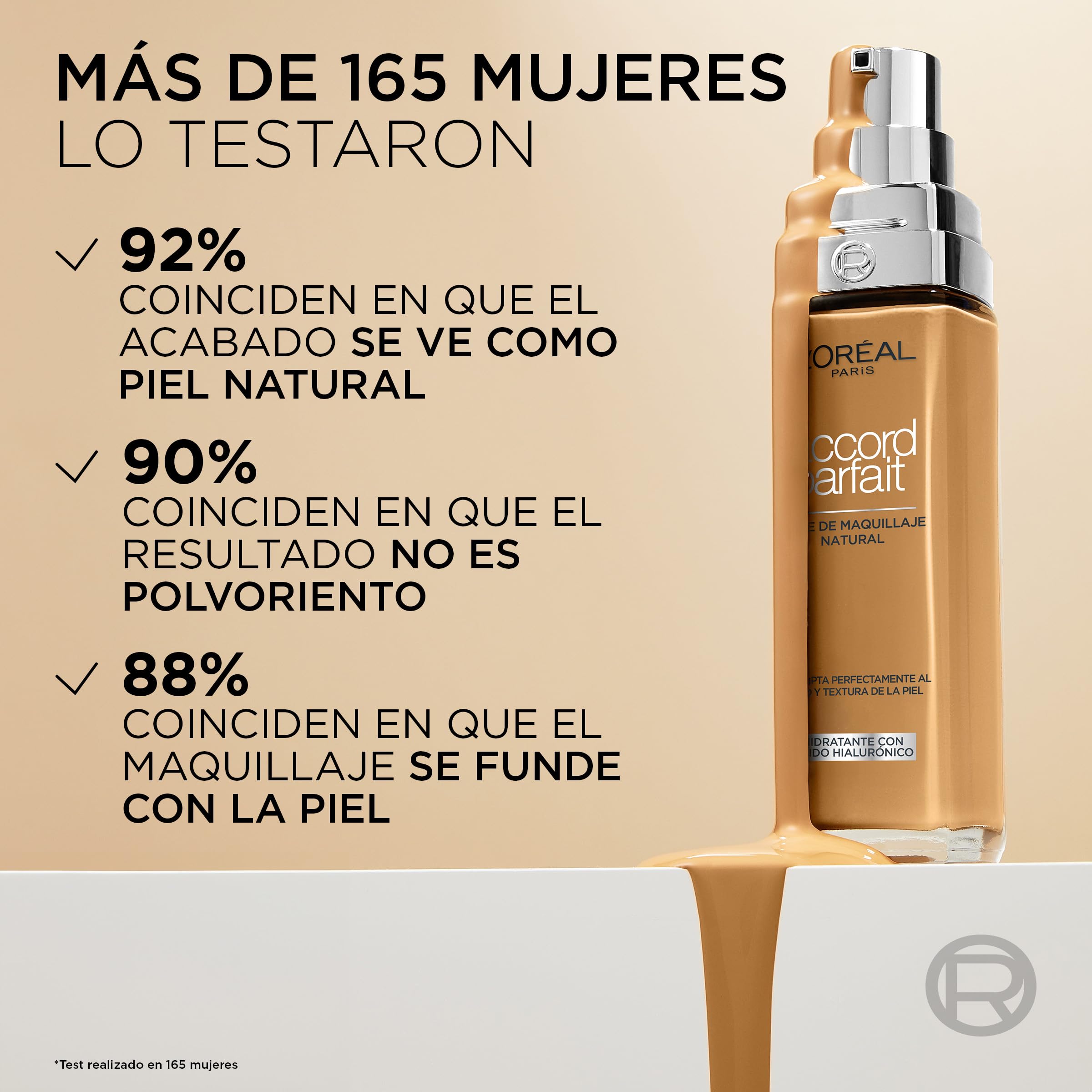 L'Oreal Paris True Match Bakım Yapan Fondöten 30 ml - 1N Ivory