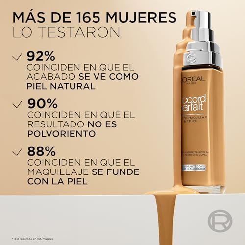 L'Oreal Paris True Match Bakım Yapan Fondöten 30 ml - 1N Ivory