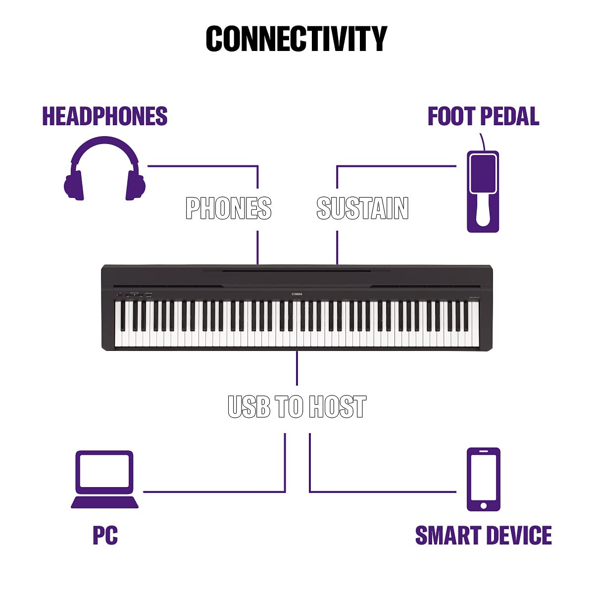 YAMAHA P45 Taşınabilir Dijital Piyano