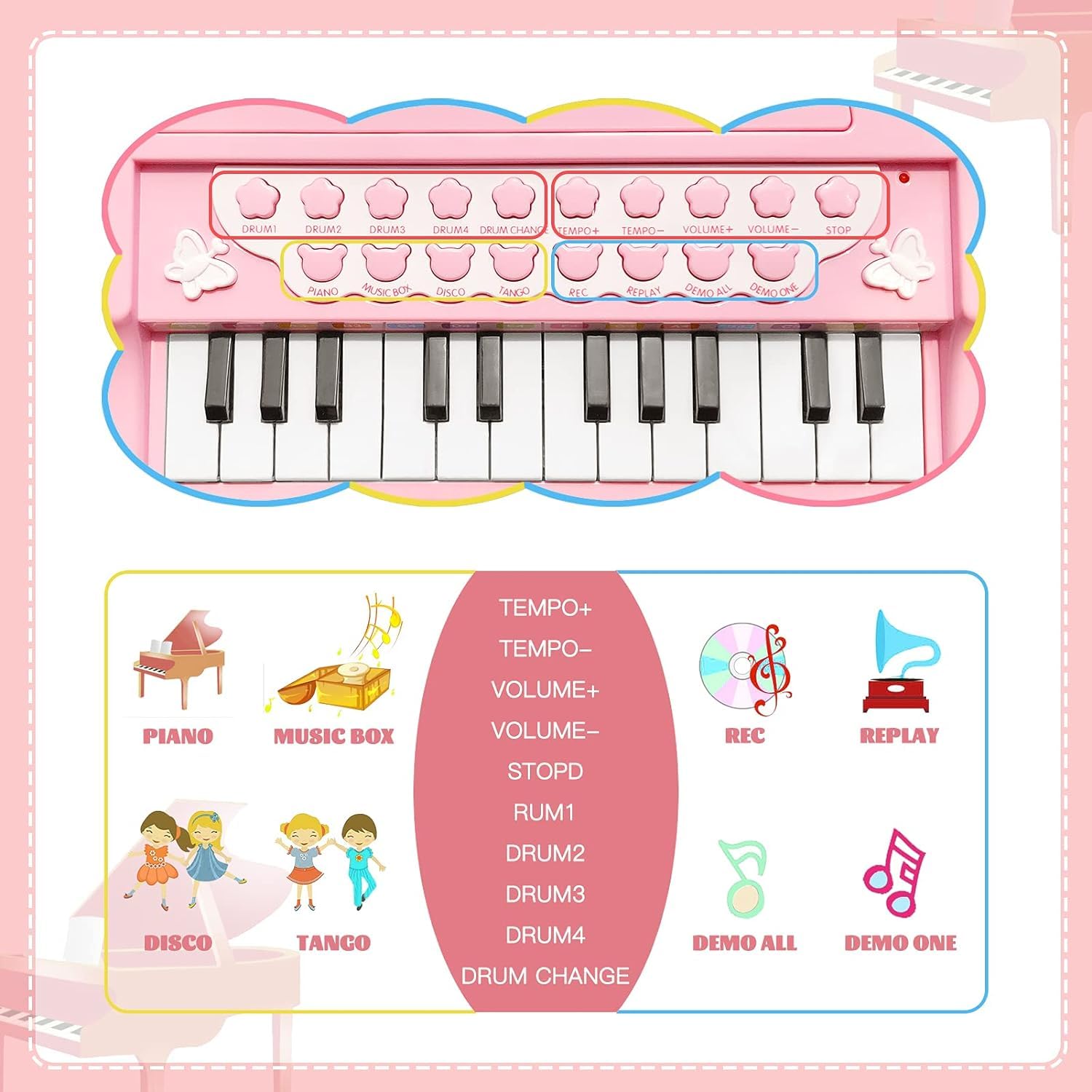 Love&Mini Çocuklar için piyano oyuncak klavye doğum günü hediyesi yaş 1+pembe 24 tuşları yürümeye başlayan piyano müzik oyuncak aletleri mikrofon ile