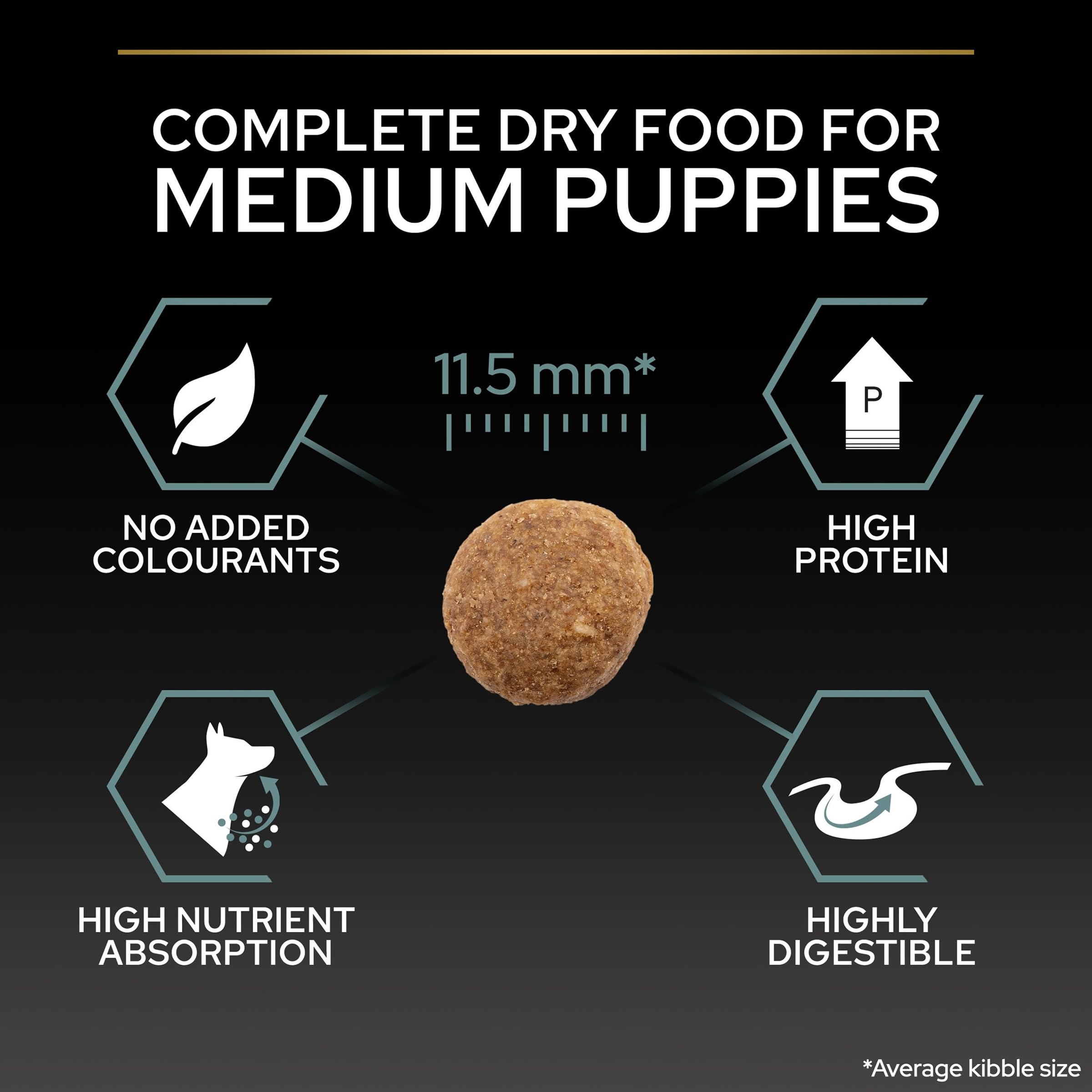 Pro Plan Medium Puppy Kuzu Etli Köpek Maması 12 kg