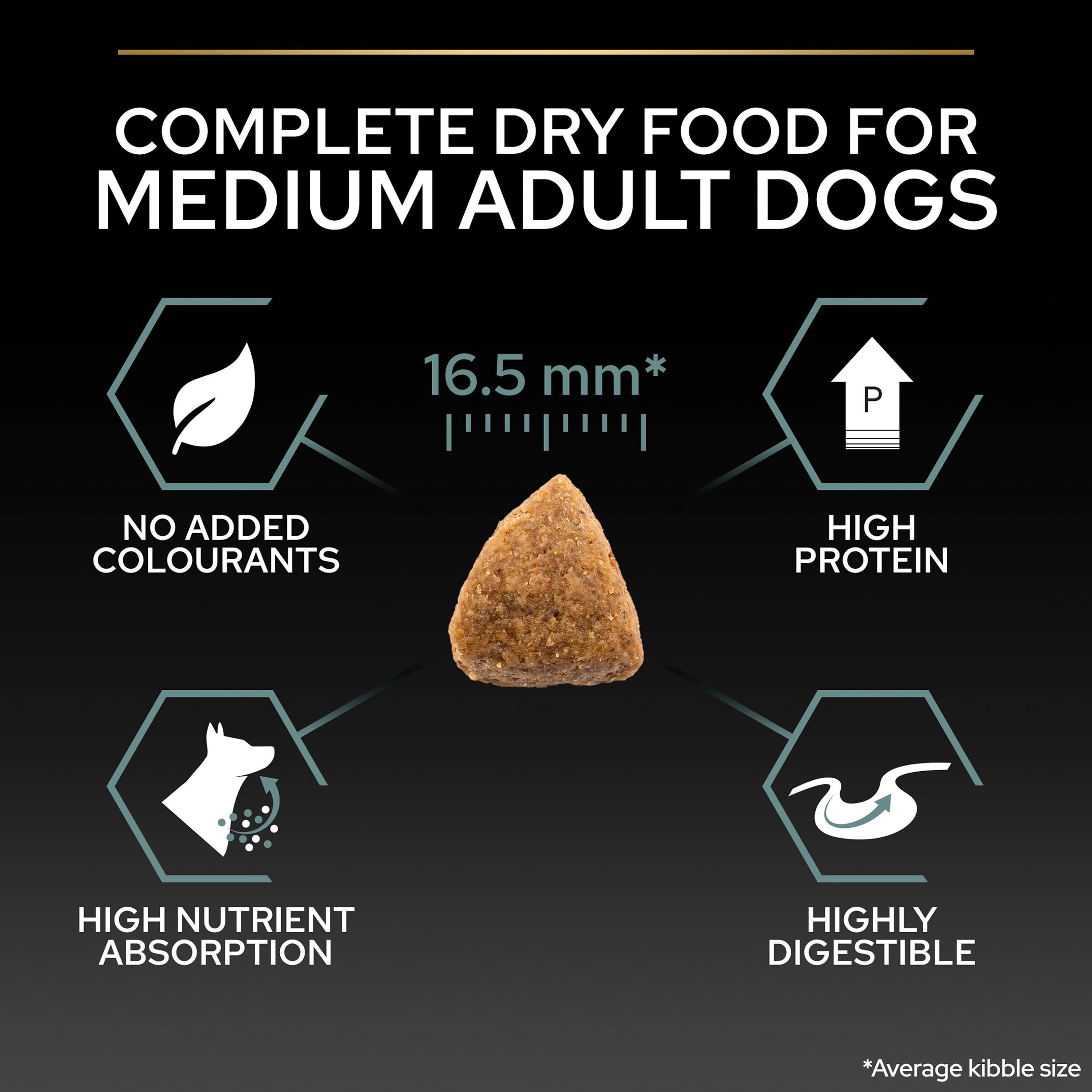 Pro Plan Medium Adult Kuzu Etli Köpek Maması 14 kg
