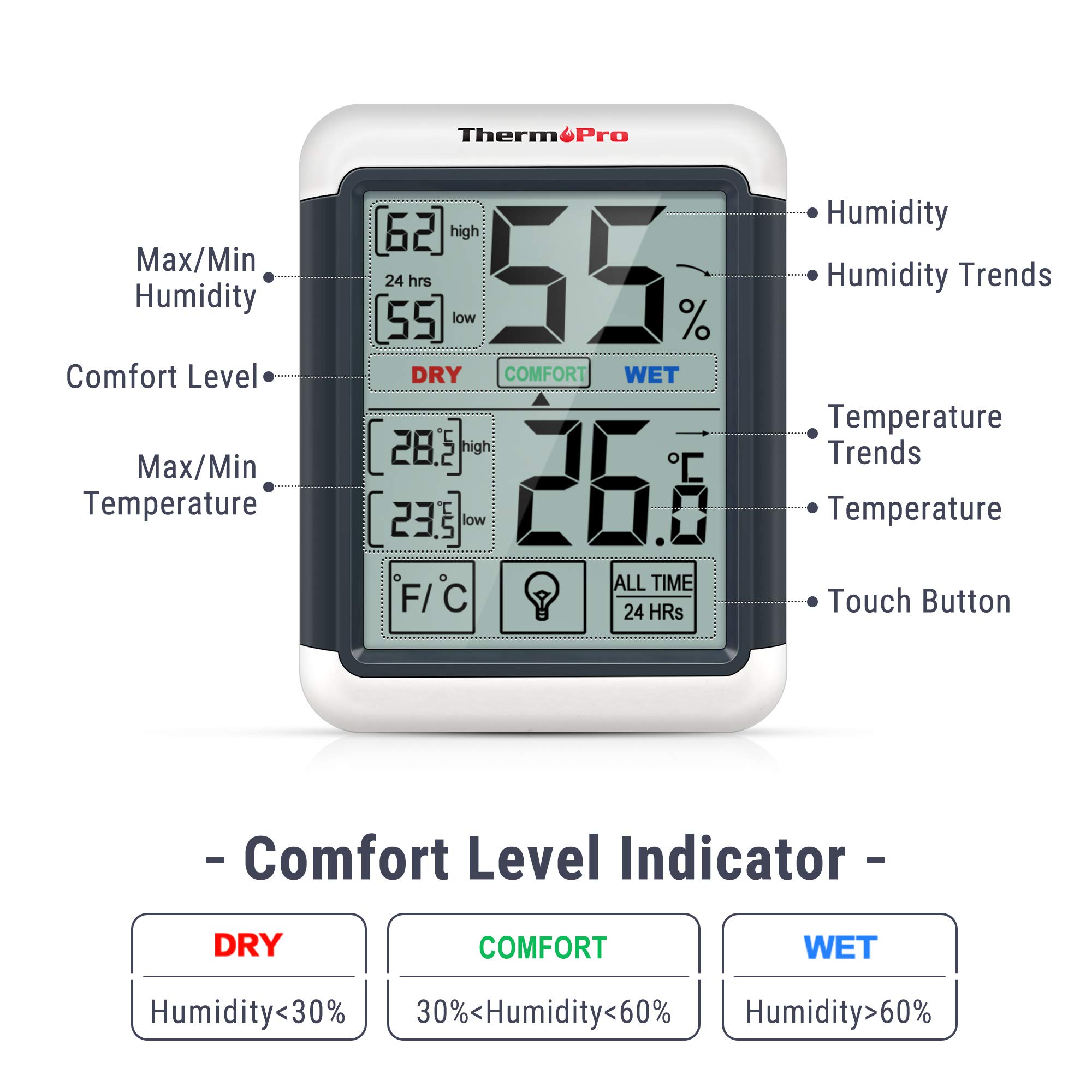 ThermoPro TP55 Dijital İç Mekan Termometre ve Nem Ölçer, 10 cm Dokunmatik ve Işıklı Dev Ekranlı Oda Sensörü