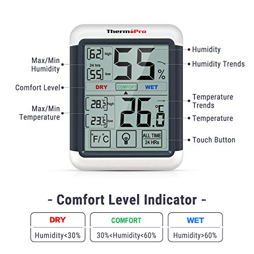 ThermoPro TP55 Dijital İç Mekan Termometre ve Nem Ölçer, 10 cm Dokunmatik ve Işıklı Dev Ekranlı Oda Sensörü