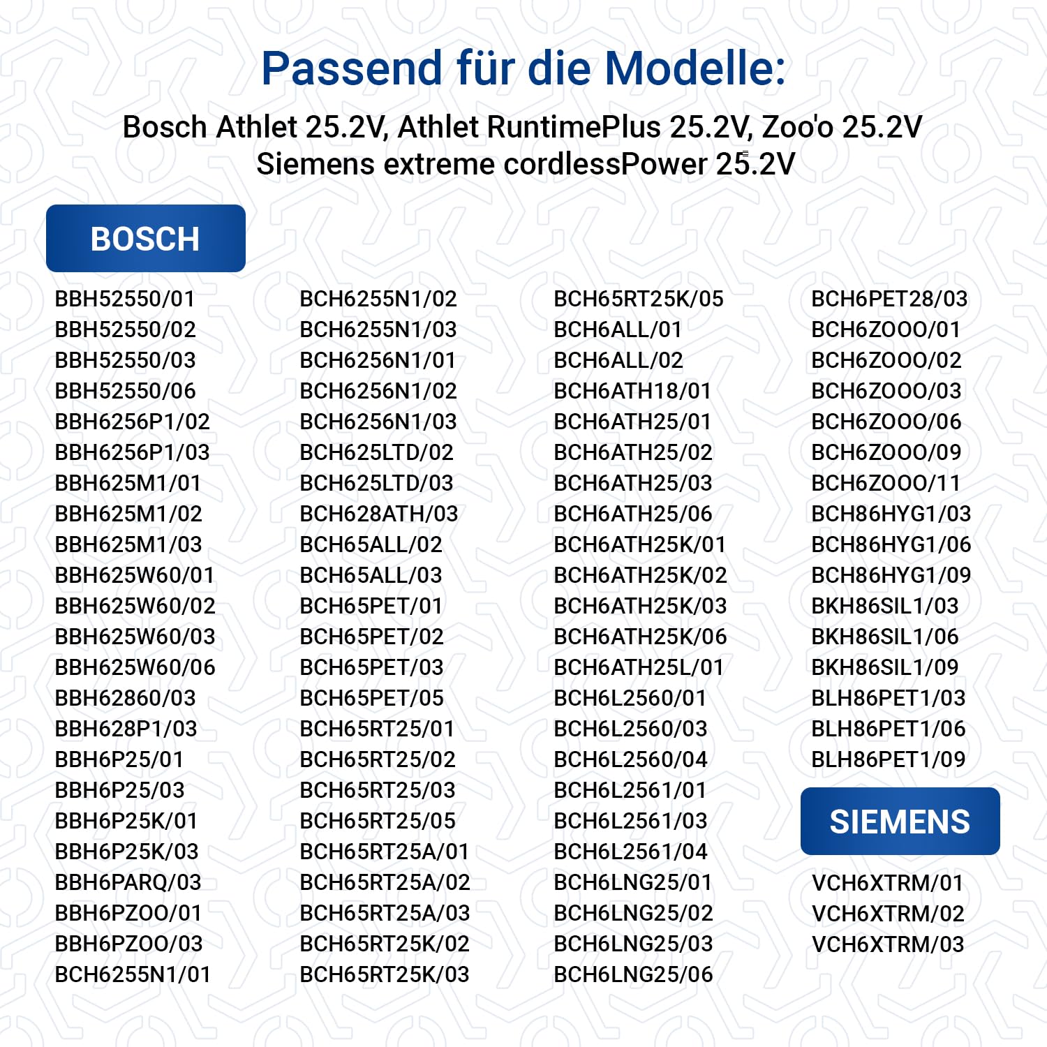 VIOKS 12006117 şarj kablosu Bosch elektrikli süpürge için yedek şarj kablosu / güç kaynağı 30 V 500 mA Bosch Athlet 25.2v, Zoo & Siemens elektrikli süpürge için