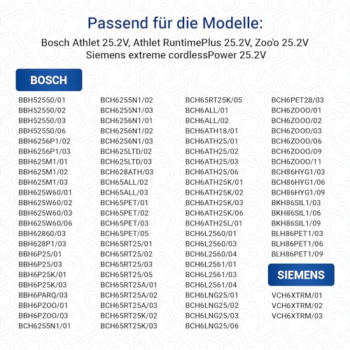 VIOKS 12006117 şarj kablosu Bosch elektrikli süpürge için yedek şarj kablosu / güç kaynağı 30 V 500 mA Bosch Athlet 25.2v, Zoo & Siemens elektrikli süpürge için