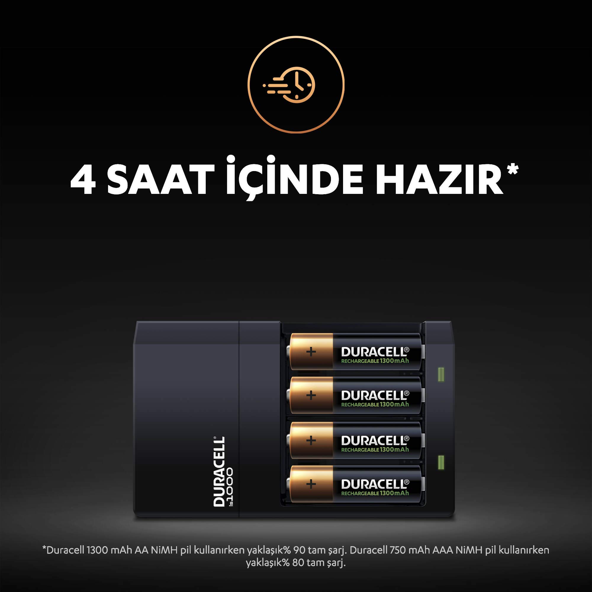 Duracell CEF 14 Pil Şarj Cihazı, 4 saat (1 adet) ve Şarj Edilebilir AA ve AAA Pil (2'şer adet)