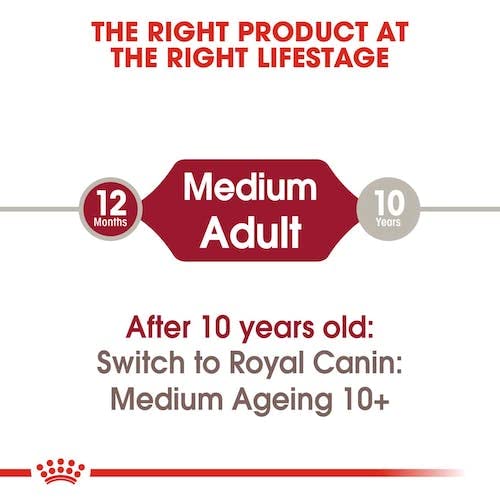 Royal Canin Medium Adult Gravy Yetişkin Köpek Yaş Maması 140 gr x 10 Adet
