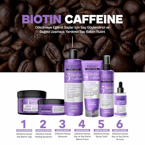 Urban Care Expert No.3 Biotin & Caffeine Dökülme Karşıtı Saç Bakım Şampuanı 350 ml -Vegan