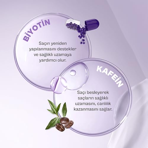 Urban Care Expert No.3 Biotin & Caffeine Dökülme Karşıtı Saç Bakım Şampuanı 350 ml -Vegan
