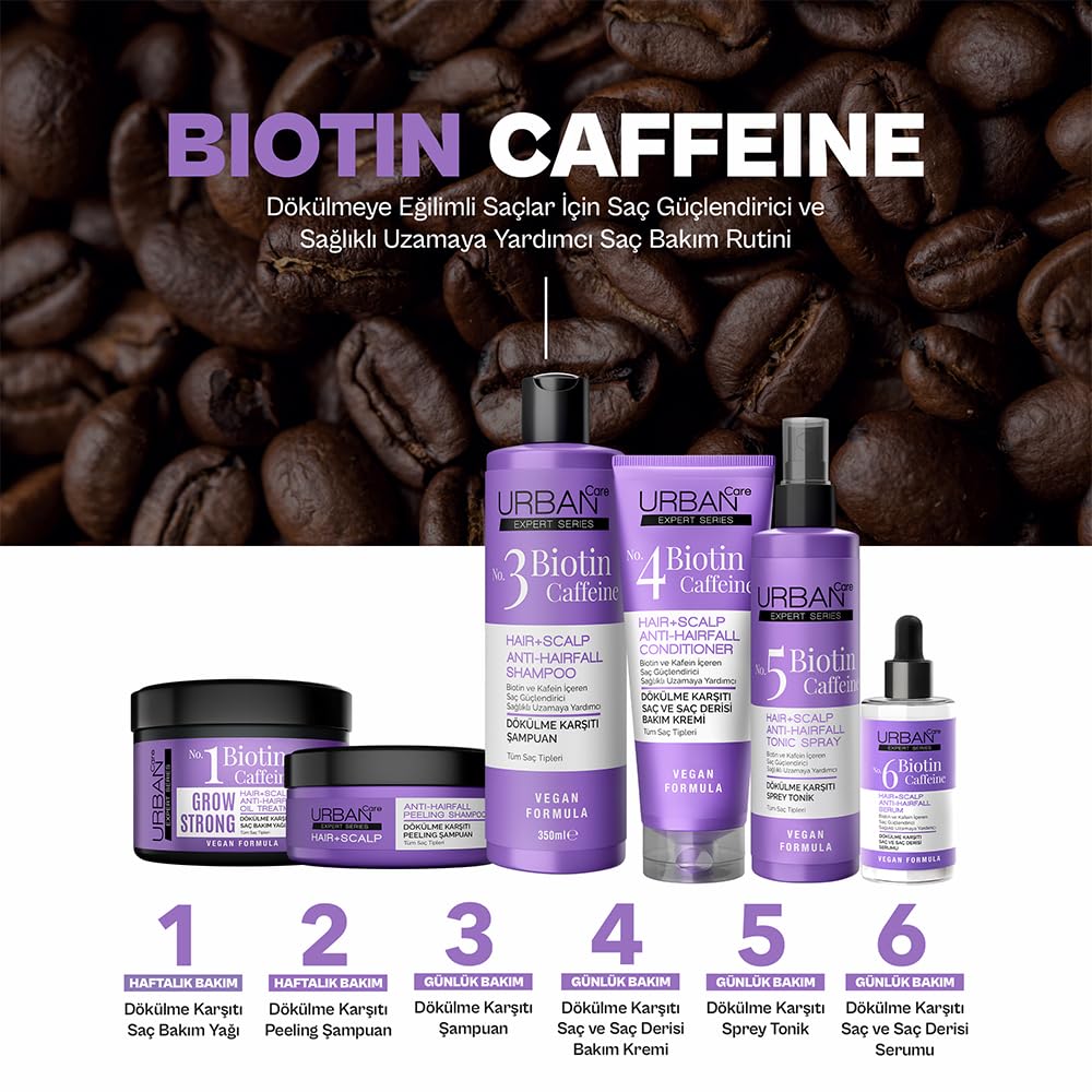 Urban Care Expert No.3 Biotin & Caffeine Dökülme Karşıtı Saç Bakım Şampuanı 350 ml -Vegan