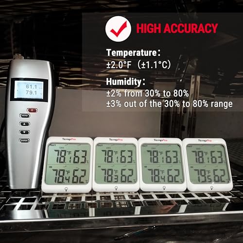 ThermoPro TP63C İç ve Dış Mekan (Sensörlü) Dijital Sıcaklık ve Nem Ölçer