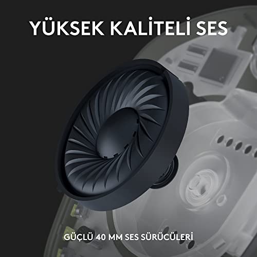 Logitech G G435 Lightspeed Kablosuz Kulak Üstü Oyuncu Kulaklığı, Bluetooth, Dahili Mikrofon, 40 mm Ses Sürücüleri, 165 gr, 18 Saat Pil Ömrü, Mavi