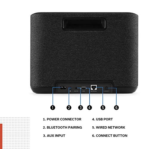 Denon Home 250 Çok Odalı Ses Sistemi, Kablosuz, Siyah