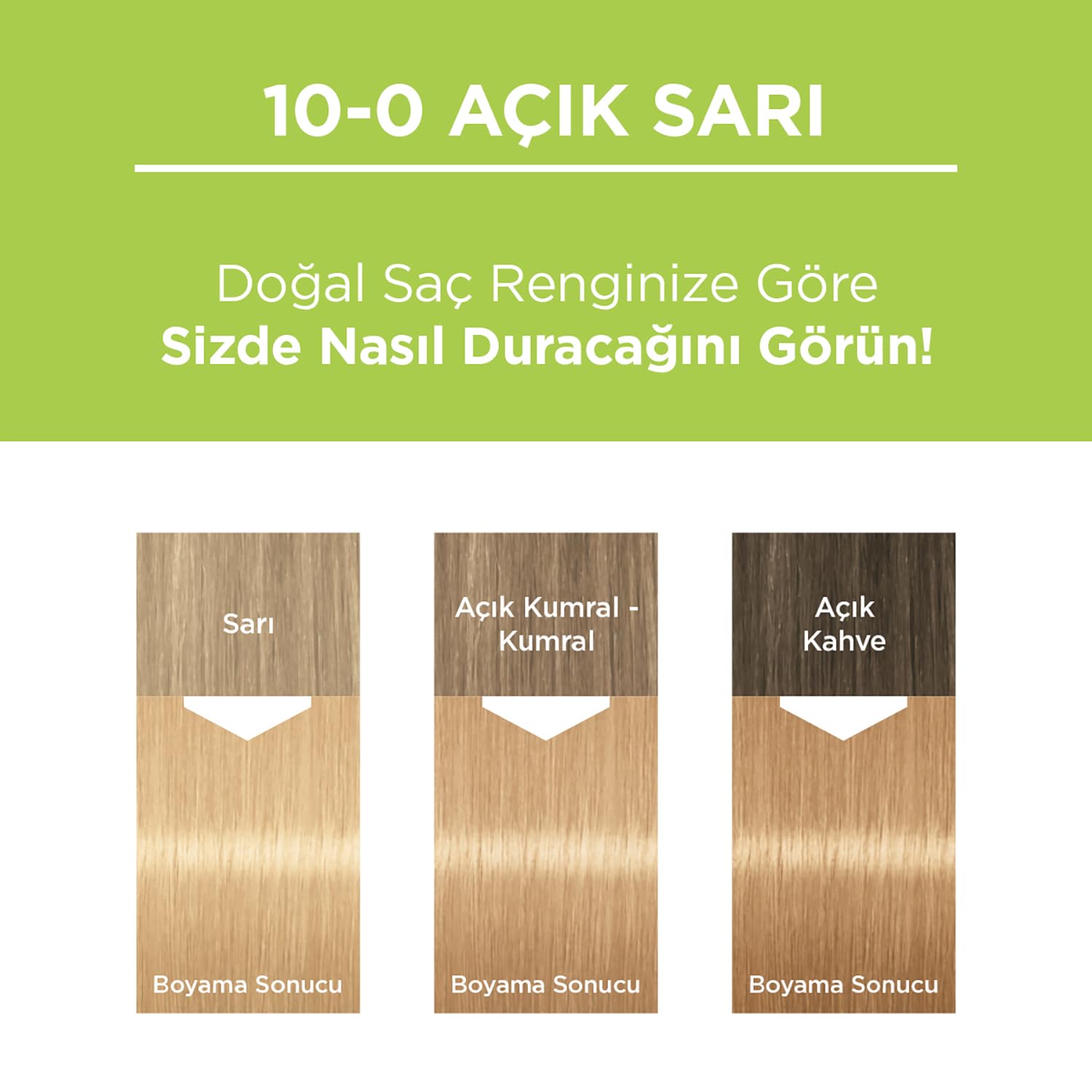 Palette Kalıcı Doğal Renkler 10-0 Açık Sarı Saç Boyası