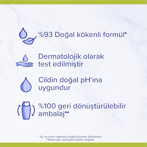Palmolive Aroma Sensations Feel The Massage Peeling Etkilli Banyo ve Duş Jeli (500 ml)