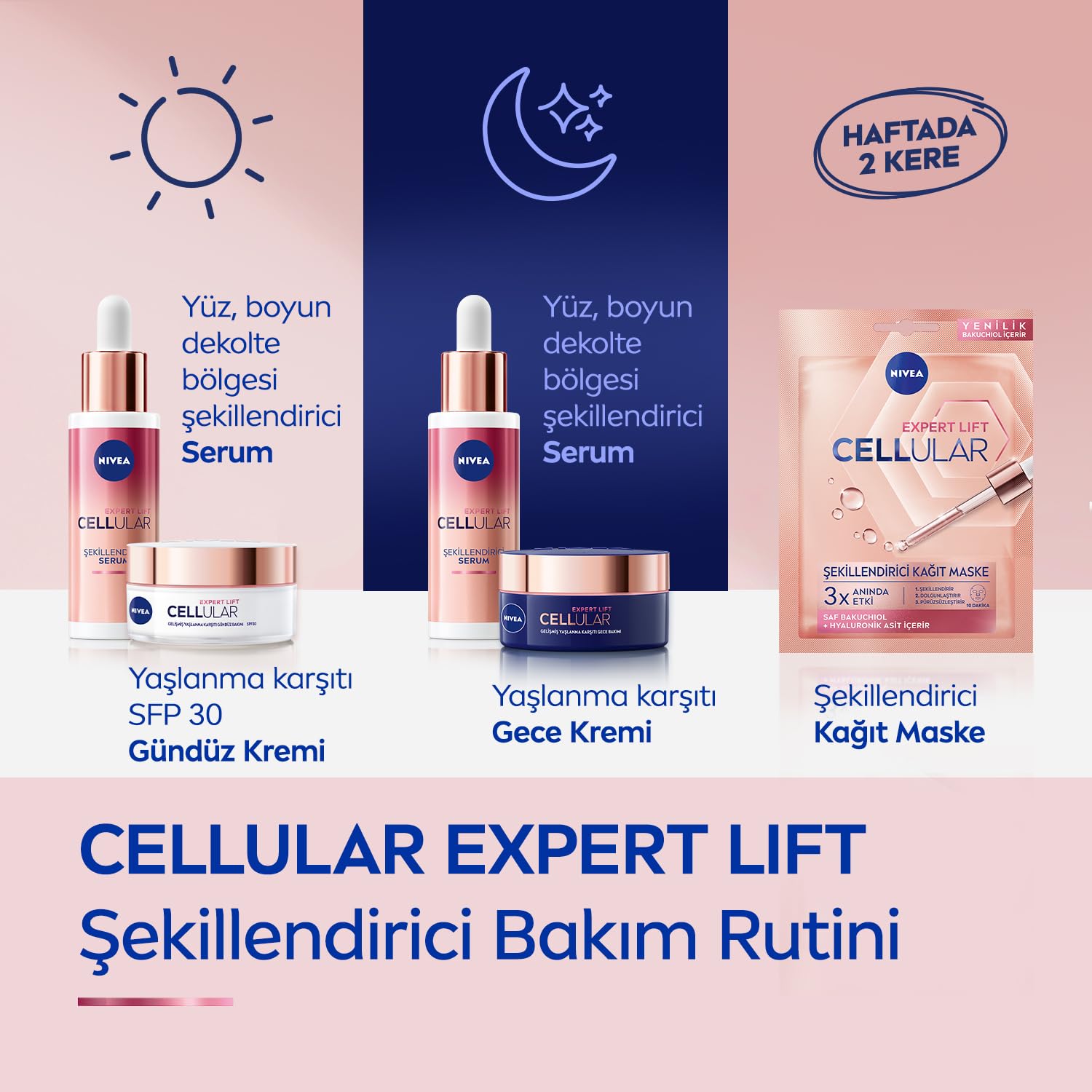 Nivea Face Cellular Cilt Dolgunlaştırıcı Yüz Maskesi 28 gr (1 x 28 gr)