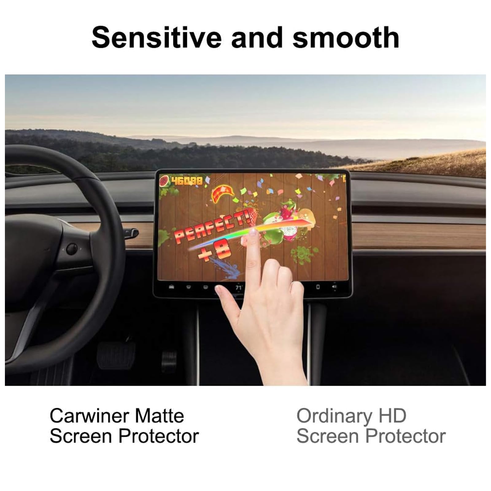 Carwiner Mat Ekran Koruyucu Tesla Model 3 Model Y 15 inç Merkez Kontrolü Dokunmatik Ekran Araba Navigasyon Temperli Cam Aksesuarları 9H Parlama Önleyici Parmak İzi