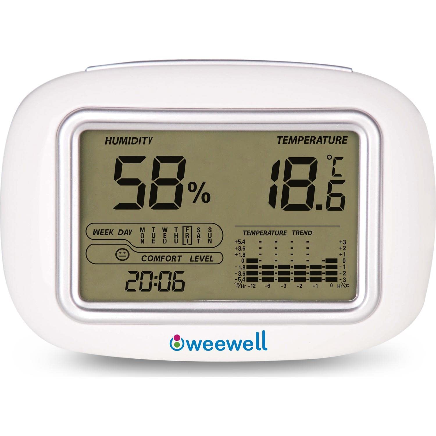 Weewell WHM140 Nem ve Sıcaklık Ölçer Termometre