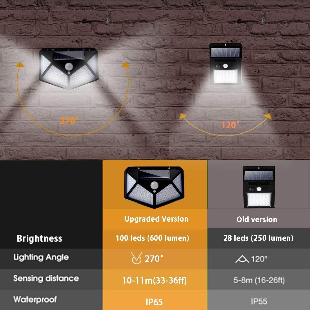 VRK Dış mekan için solar lambalar, 100 LED 1800 mAh dış mekan güvenlik ışığı, hareket dedektörlü, su geçirmez, 300° duvar lambaları, kablosuz güneş enerjisiyle çalışan lambalar, bahçe dış mekan için 3 mod (4 adet)
