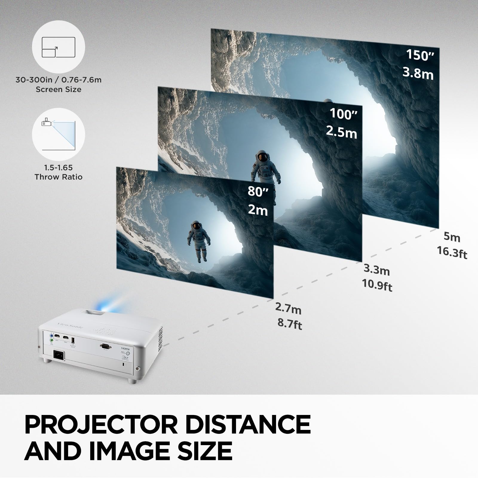 Viewsonic PX701-4K UHD Ev Sineması DLP Işınlayıcı (4K, 3,200 ANSI Lümen, 2x HDMI, 10 Watt Hoparlör, 1,1x Optik Yakınlaştırma, HDR) Beyaz