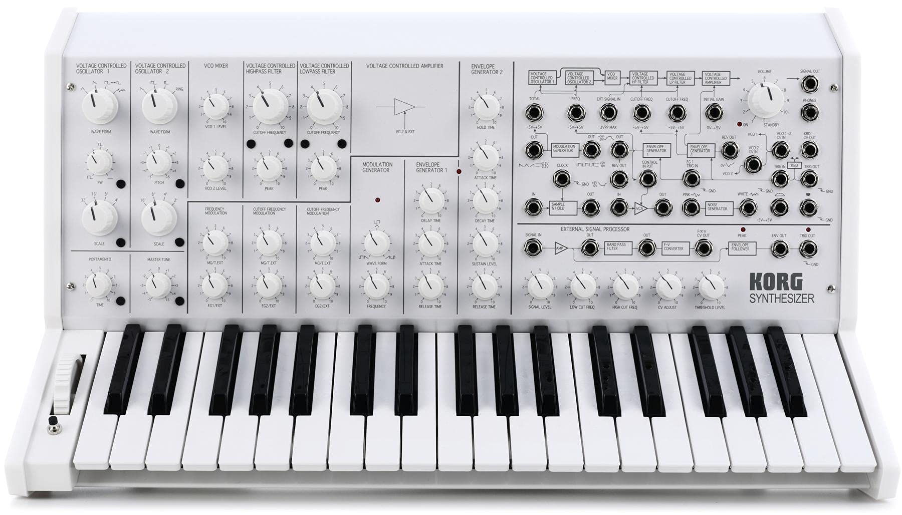 Korg MS20-FS White Monophonic Synthesizer