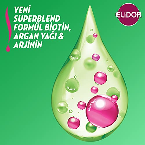 Elidor Superblend Saç Bakım Şampuanı Sağlıklı Uzayan Saçlar Biotin Argan Yağı Arginine 650 ml