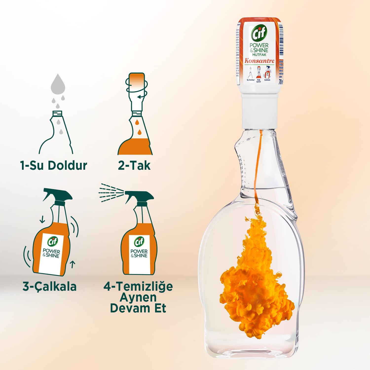 Cif Power & Shine Konsantre Mutfak Yüzey Temizleyici Leke Çıkarıcı Yağ Çözücü 70 ml