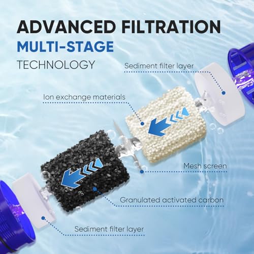 PUREPLUS CRF950Z Sürahi Su Filtresi Pur PPF900Z, PPF951K, PPT700W, CR-1100C, DS-1800Z, CR-6000C, PPT711W, PPT711, PPT710W, PPT111W, PPT111R ve Tüm PUR Sürahiler ve Dağıtıcılar için Değişimi, 3PAKET