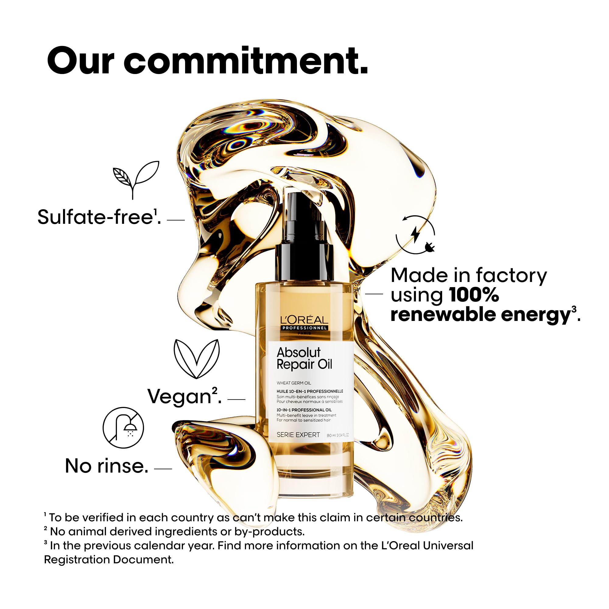 L'Oréal Professionnel Paris Serie Expert Absolut Repair 10 In 1 Yıpranmış Saçlar Için 10 Etkili Mucize Saç Bakım Yağı 90ml