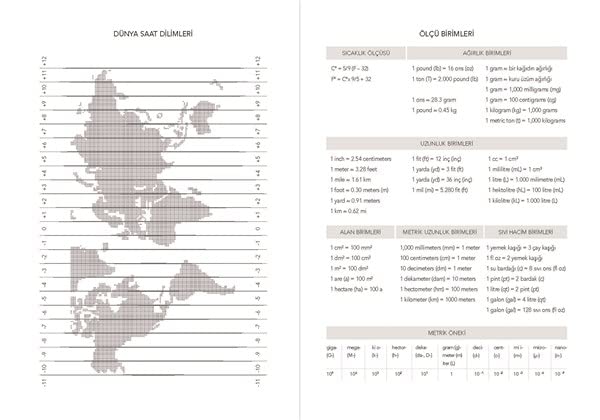 Le Color Seyahat Defteri Esnek Travel Journal
