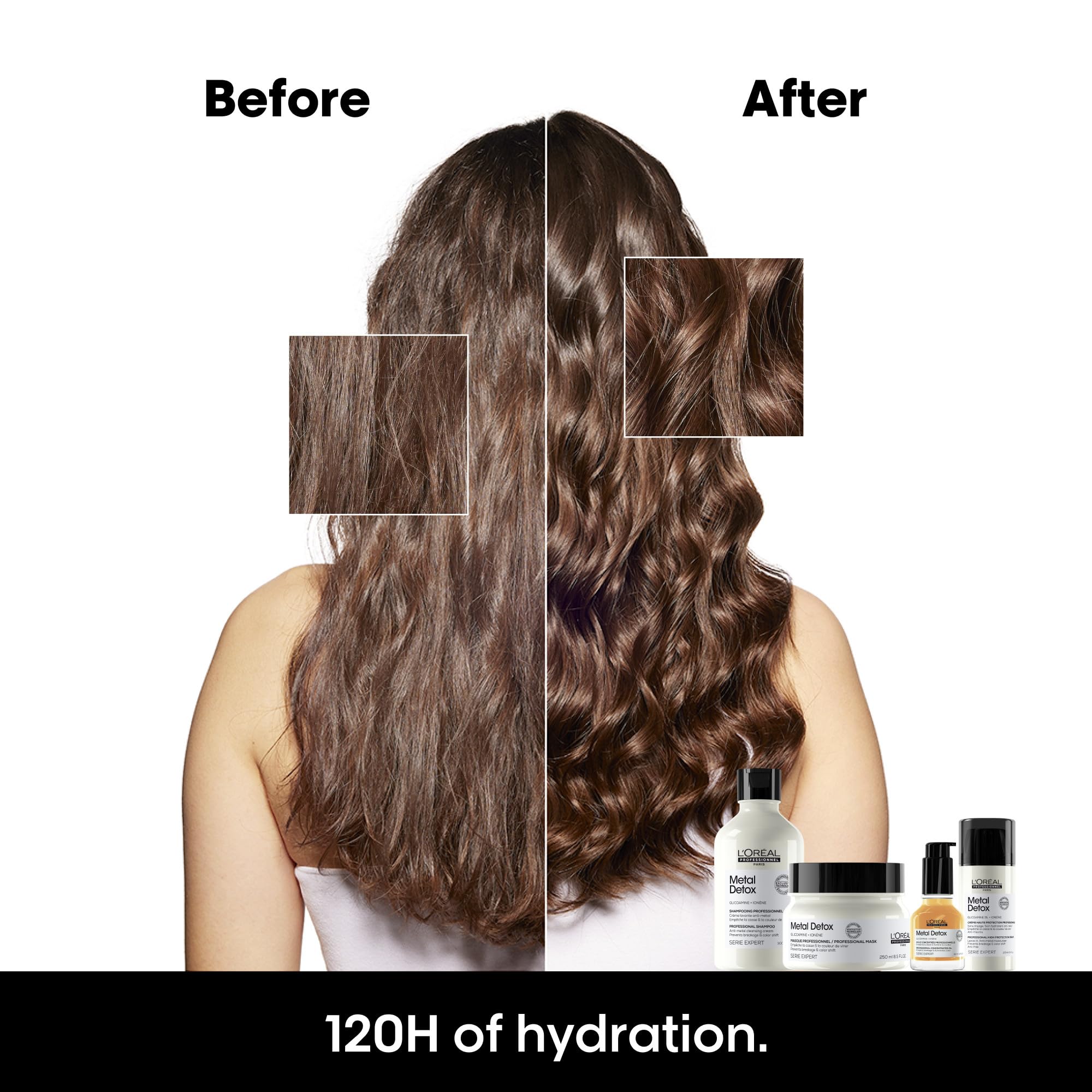 L'Oréal Professionnel Paris Serie Expert Metal Detox Renkli Ve Açıcı Ile Işlem Görmüş Saçlar Için Metal Karşıtı Saç Bakım Maskesi 250ml