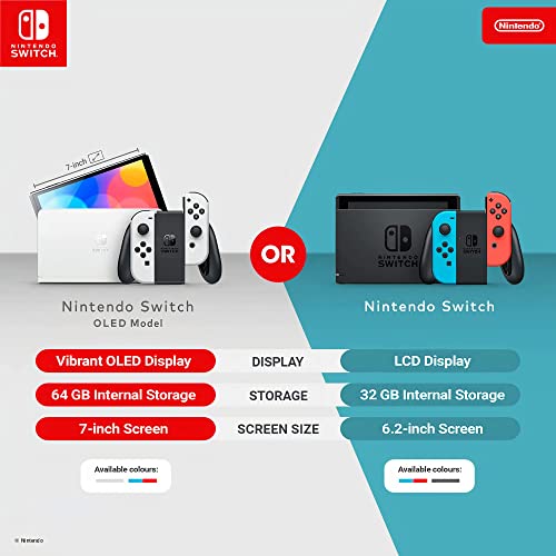 Nintendo Switch (OLED model) Neon Kırmızı/Neon Mavi