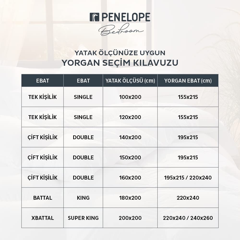 Penelope Thermo Lyo Pro Yorgan 155x215