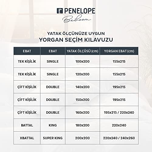 Penelope Thermo Lyo Pro Yorgan 155x215