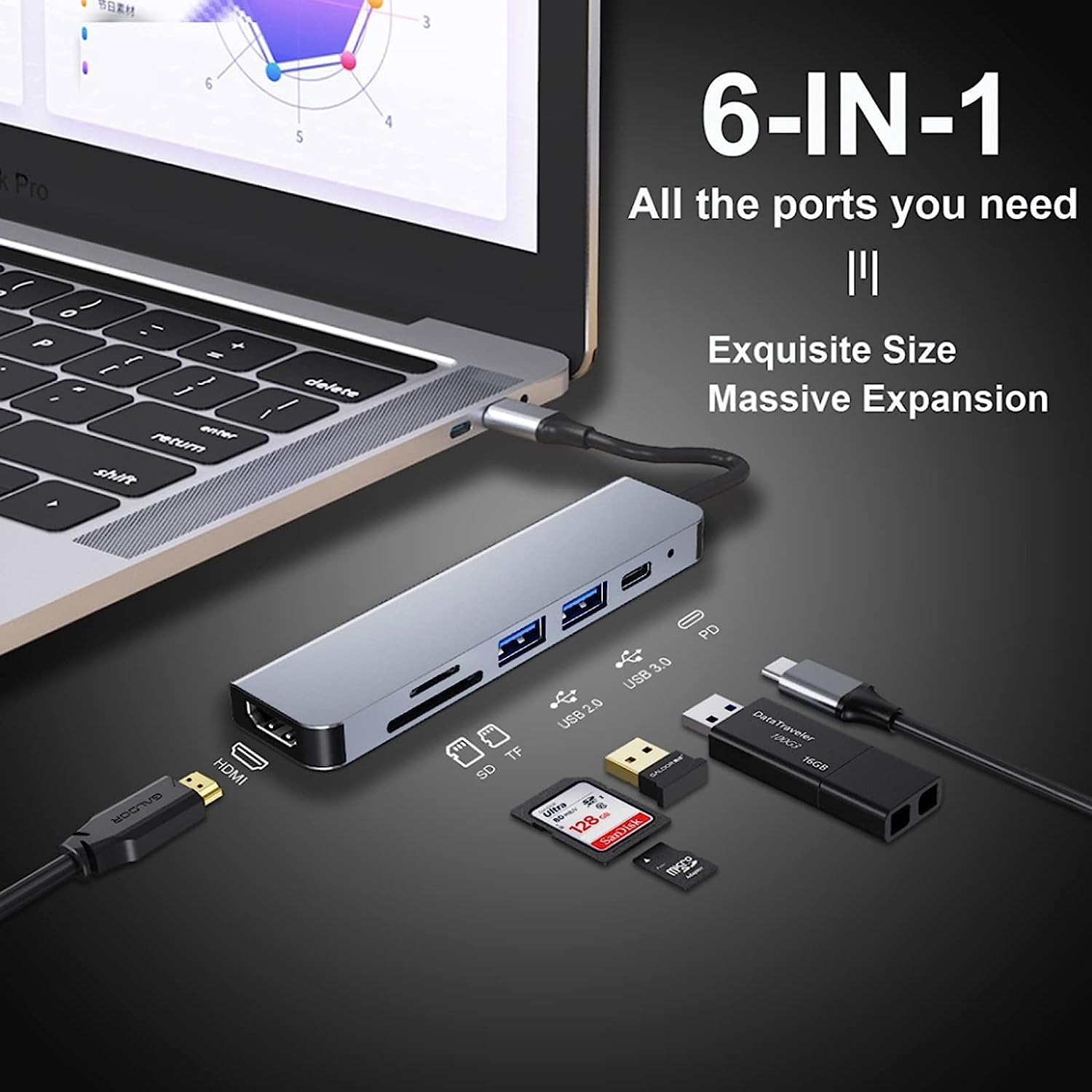 SZPACMATE USB C HUB, MacBook Pro ve Hava Aksesuarları için Çoklu Bağlantı Noktalı USB C Adaptörü, 4K HDMI, USB 3.0, SD/TF Kart Okuyucu, 100W PD Dizüstü Bilgisayar ve Diğer C Tipi Cihazlar için Uyumlu