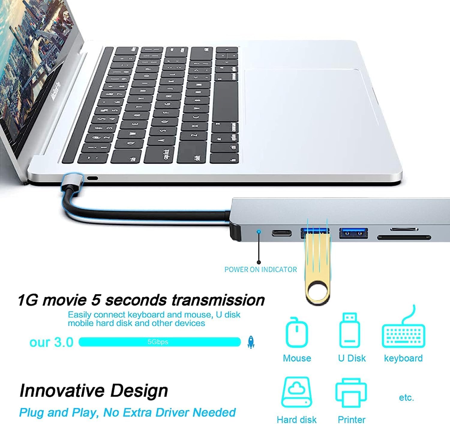 SZPACMATE USB C HUB, MacBook Pro ve Hava Aksesuarları için Çoklu Bağlantı Noktalı USB C Adaptörü, 4K HDMI, USB 3.0, SD/TF Kart Okuyucu, 100W PD Dizüstü Bilgisayar ve Diğer C Tipi Cihazlar için Uyumlu