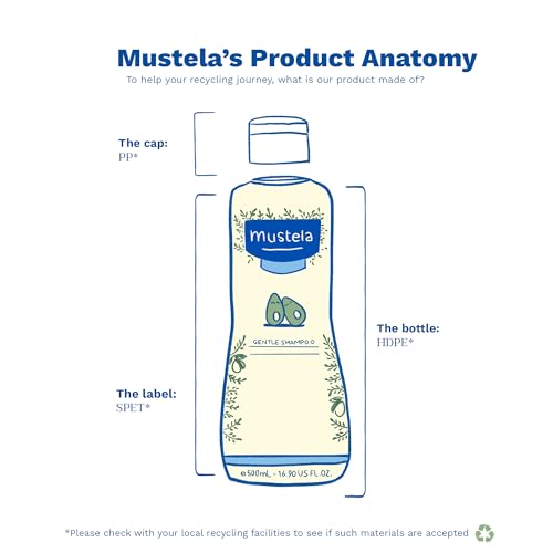 Mustela-Gentle Shampoo Bebek Şampuan 500 ml