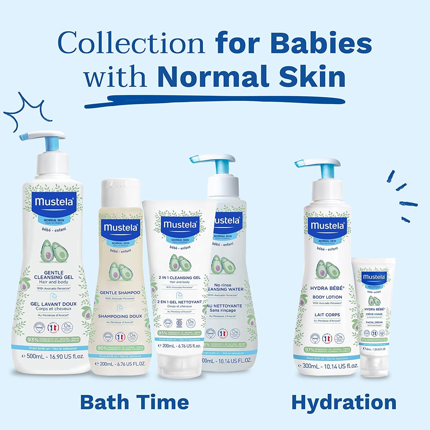 Mustela-Gentle Shampoo Bebek Şampuan 500 ml