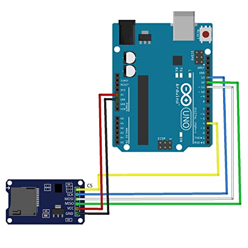 Micro Sd Kart Modülü Hafıza Kartı TF Kart Microsd Bellek Memory SPI Okuyucu Mikro Sd 3.3V 5V Arduino Data Kayıt Logger Ses Mp3