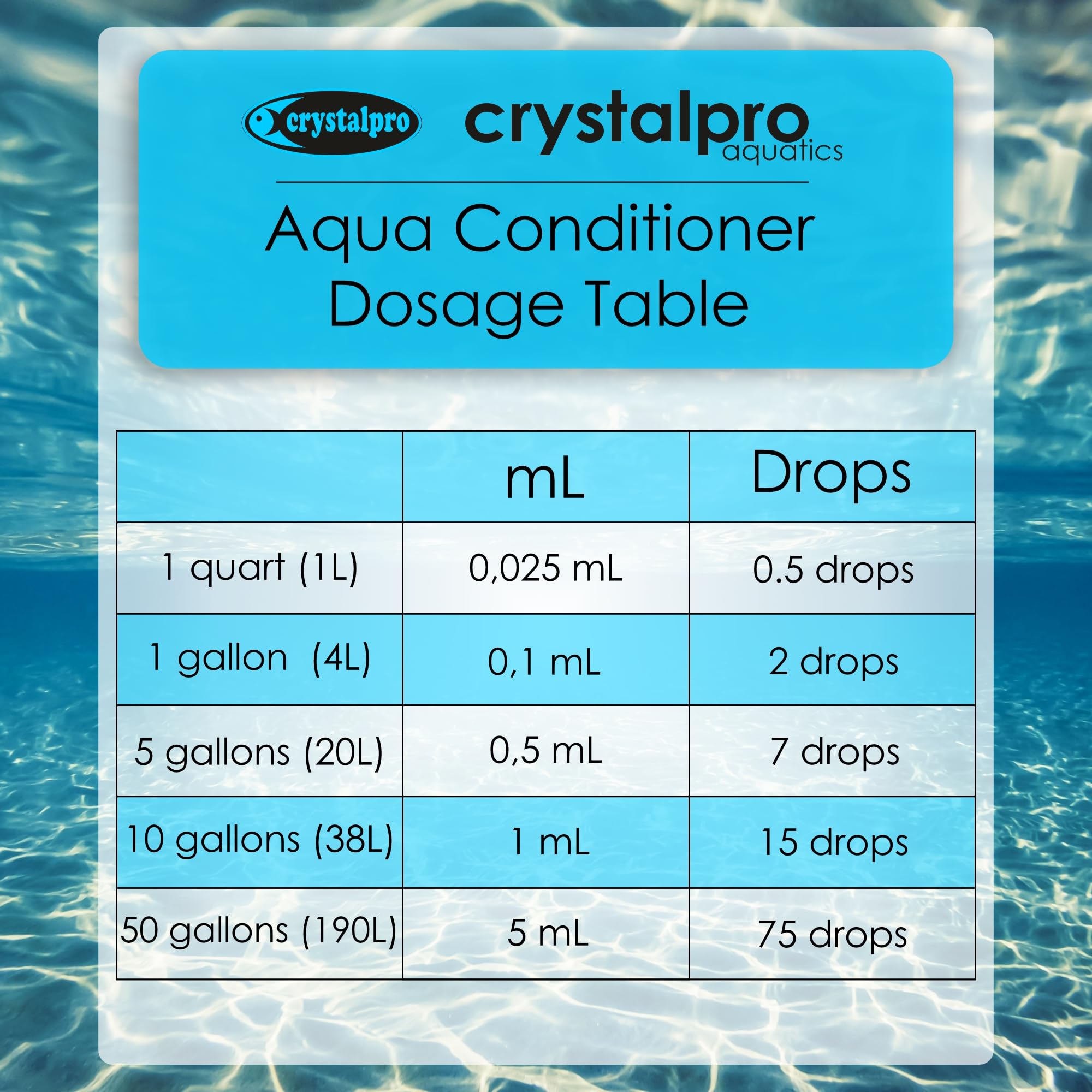 crystalpro Aqua Conditioner Akvaryum Su Düzenleyicisi 125ml