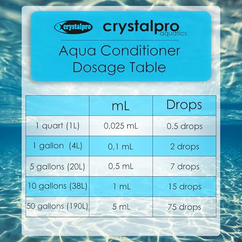 crystalpro Aqua Conditioner Akvaryum Su Düzenleyicisi 125ml