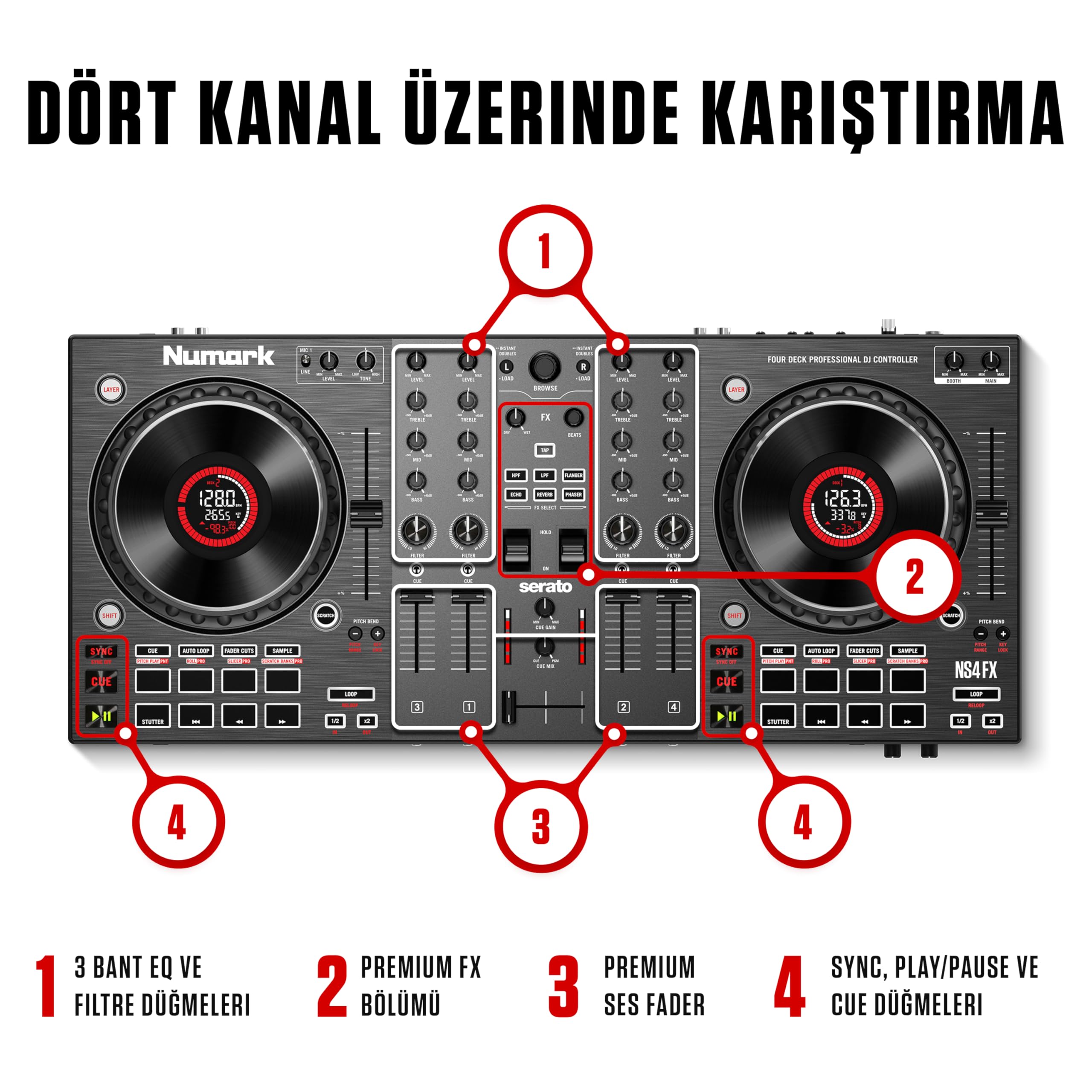 Numark NS4FX - 4 kanallı DJ Kontrolörü